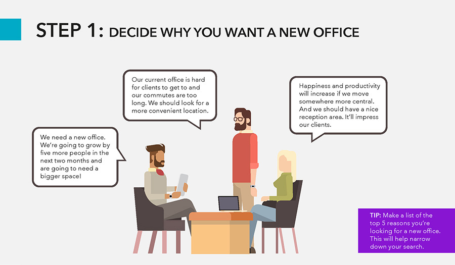 The No-Nonsense Guide to Finding an Office by Hubble 2