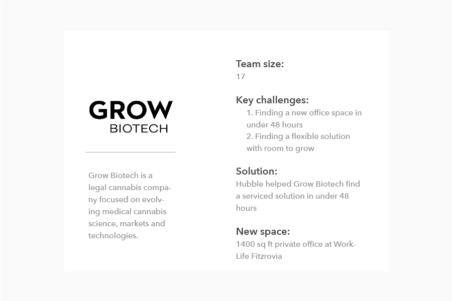 Grow-Biotech-header