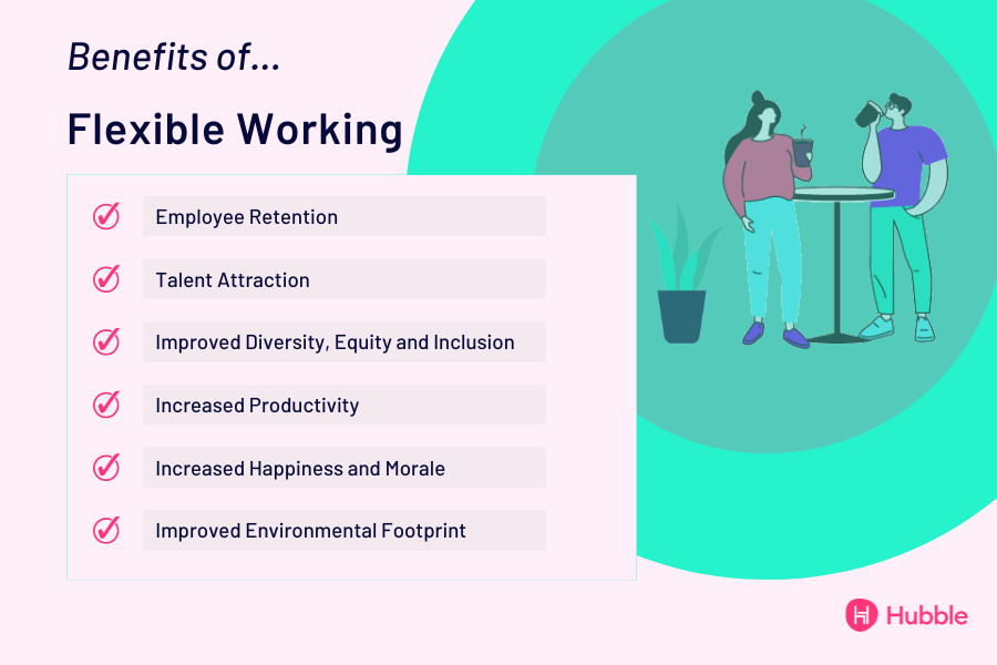 Benefits of Flexible Working