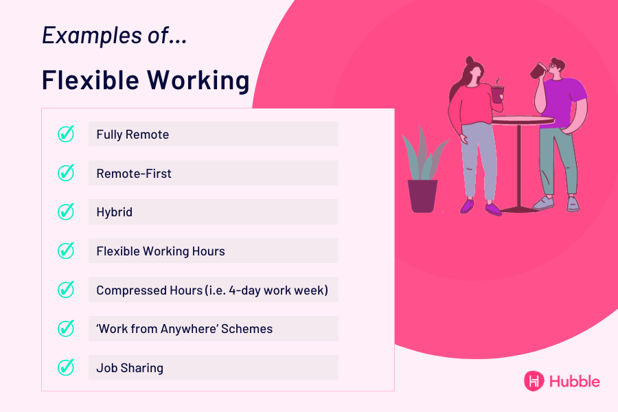 Examples of Flexible Working